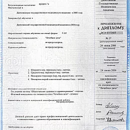 Нафталиева Диана Игоревна