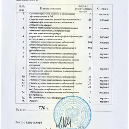 Курганникова Анна Владимировна